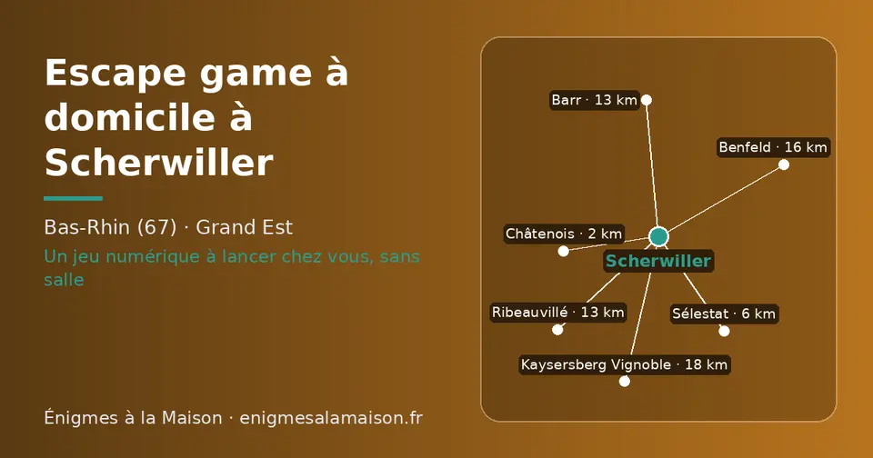 Carte schématique : Scherwiller et les communes voisines présentées sur ce site (Châtenois, Sélestat, Ribeauvillé, Barr, Benfeld, Kaysersberg Vignoble)