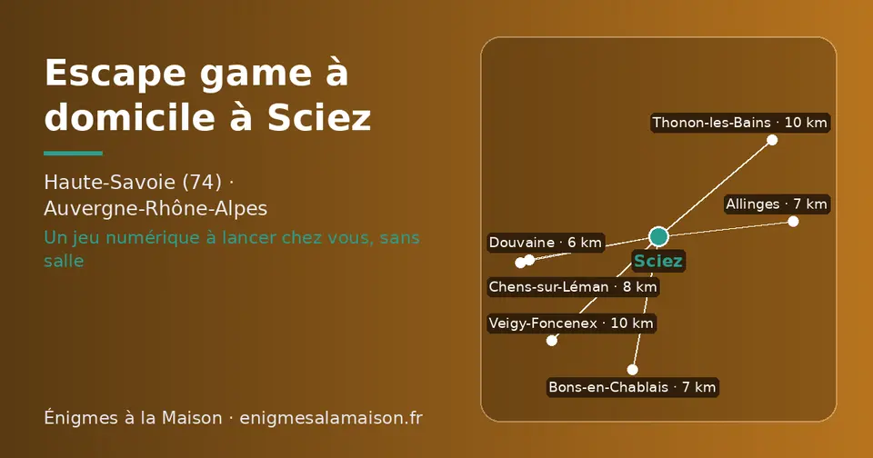 Carte schématique : Sciez et les communes voisines présentées sur ce site (Douvaine, Allinges, Bons-en-Chablais, Chens-sur-Léman, Thonon-les-Bains, Veigy-Foncenex)