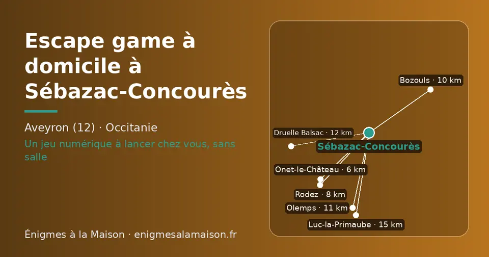 Carte schématique : Sébazac-Concourès et les communes voisines présentées sur ce site (Onet-le-Château, Rodez, Bozouls, Olemps, Druelle Balsac, Luc-la-Primaube)