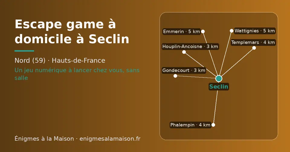 Carte schématique : Seclin et les communes voisines présentées sur ce site (Gondecourt, Houplin-Ancoisne, Templemars, Phalempin, Wattignies, Emmerin)