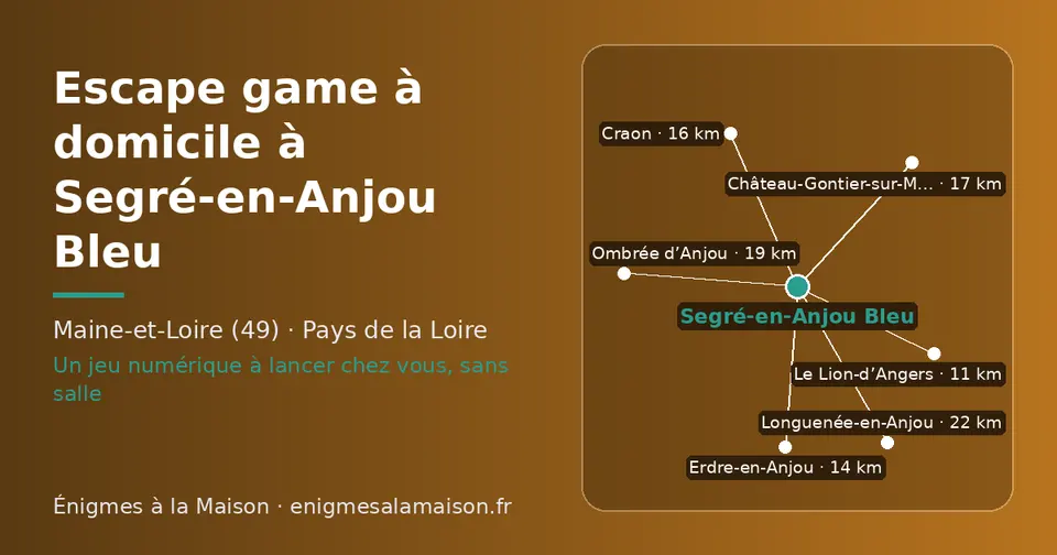 Carte schématique : Segré-en-Anjou Bleu et les communes voisines présentées sur ce site (Le Lion-d’Angers, Erdre-en-Anjou, Craon, Château-Gontier-sur-Mayenne, Ombrée d’Anjou, Longuenée-en-Anjou)