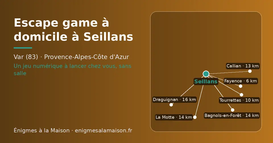 Carte schématique : Seillans et les communes voisines présentées sur ce site (Fayence, Tourrettes, Callian, Bagnols-en-Forêt, La Motte, Draguignan)