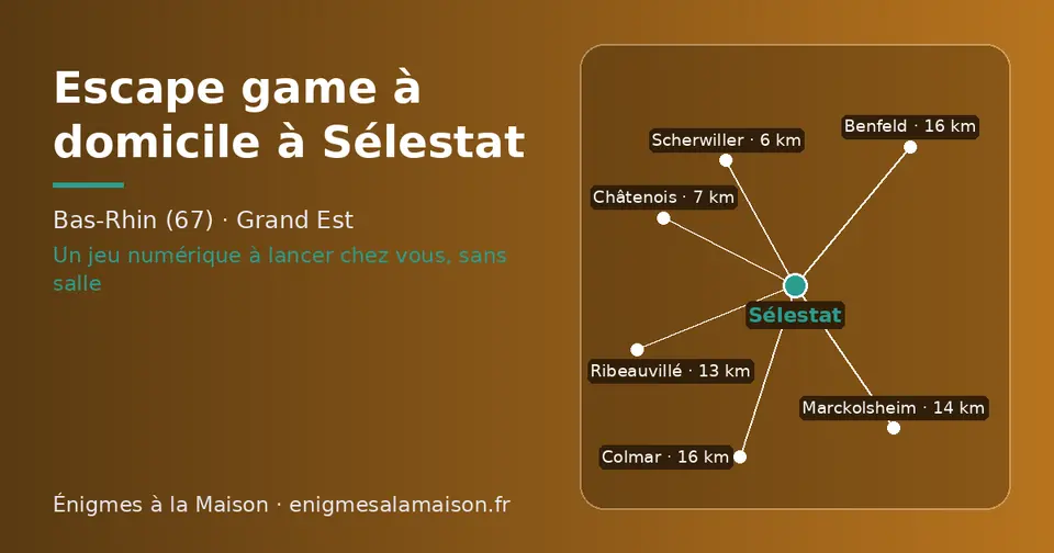 Carte schématique : Sélestat et les communes voisines présentées sur ce site (Scherwiller, Châtenois, Ribeauvillé, Marckolsheim, Benfeld, Colmar)