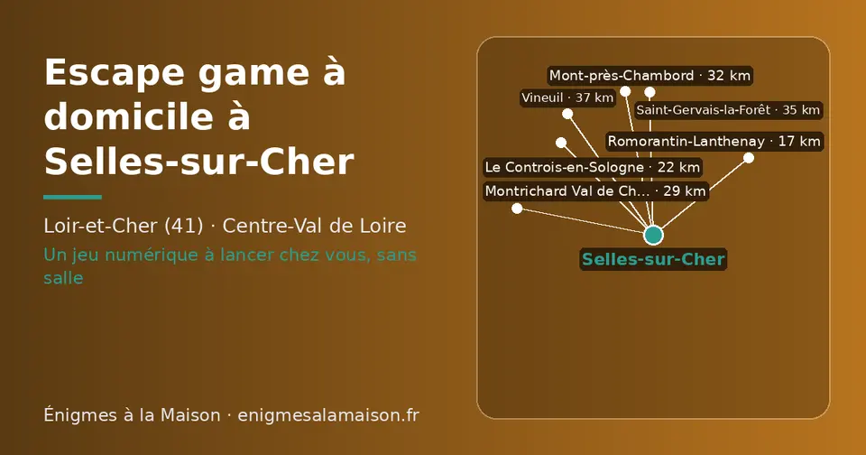 Carte schématique : Selles-sur-Cher et les communes voisines présentées sur ce site (Romorantin-Lanthenay, Le Controis-en-Sologne, Montrichard Val de Cher, Mont-près-Chambord, Saint-Gervais-la-Forêt, Vineuil)