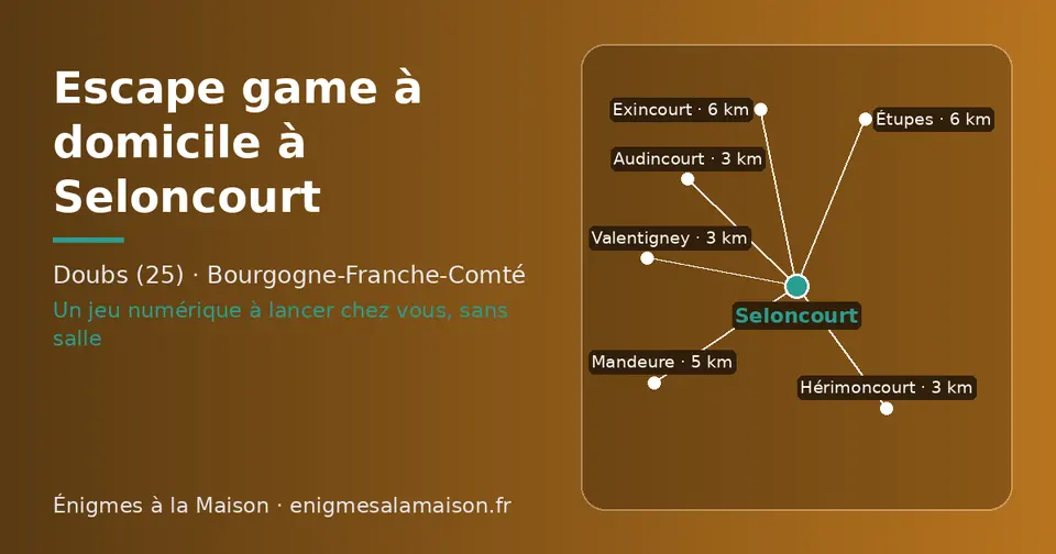 Carte schématique : Seloncourt et les communes voisines présentées sur ce site (Audincourt, Hérimoncourt, Valentigney, Mandeure, Exincourt, Étupes)