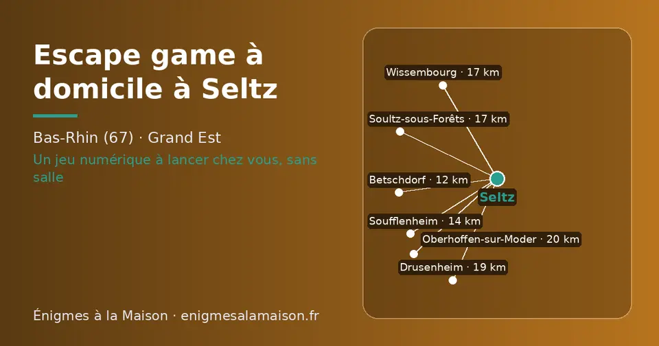 Carte schématique : Seltz et les communes voisines présentées sur ce site (Betschdorf, Soufflenheim, Wissembourg, Soultz-sous-Forêts, Drusenheim, Oberhoffen-sur-Moder)