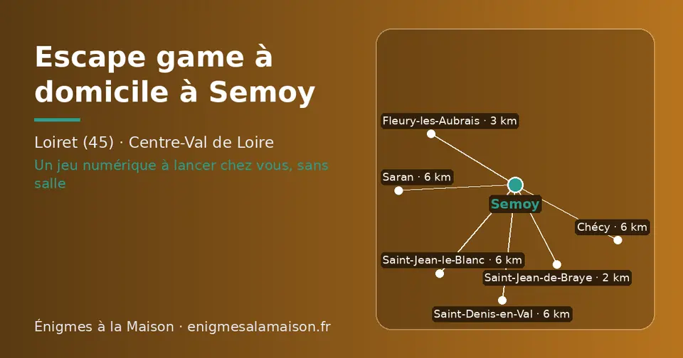 Carte schématique : Semoy et les communes voisines présentées sur ce site (Saint-Jean-de-Braye, Fleury-les-Aubrais, Chécy, Saint-Denis-en-Val, Saint-Jean-le-Blanc, Saran)