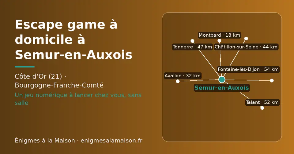 Carte schématique : Semur-en-Auxois et les communes voisines présentées sur ce site (Montbard, Avallon, Châtillon-sur-Seine, Tonnerre, Talant, Fontaine-lès-Dijon)