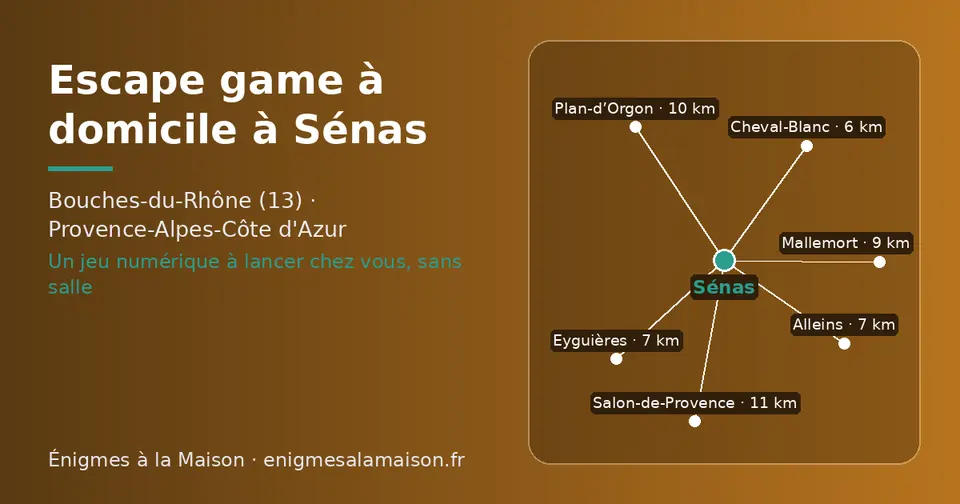 Carte schématique : Sénas et les communes voisines présentées sur ce site (Cheval-Blanc, Eyguières, Alleins, Mallemort, Plan-d’Orgon, Salon-de-Provence)
