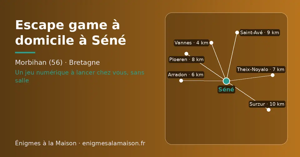 Carte schématique : Séné et les communes voisines présentées sur ce site (Vannes, Arradon, Theix-Noyalo, Ploeren, Saint-Avé, Surzur)