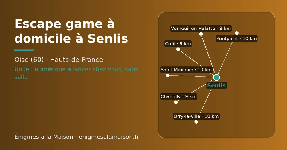 Carte schématique : Senlis et les communes voisines présentées sur ce site (Verneuil-en-Halatte, Chantilly, Creil, Saint-Maximin, Orry-la-Ville, Pontpoint)
