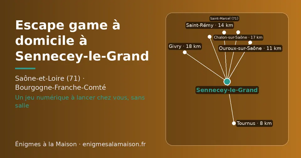 Carte schématique : Sennecey-le-Grand et les communes voisines présentées sur ce site (Tournus, Ouroux-sur-Saône, Saint-Rémy, Saint-Marcel (71), Chalon-sur-Saône, Givry)