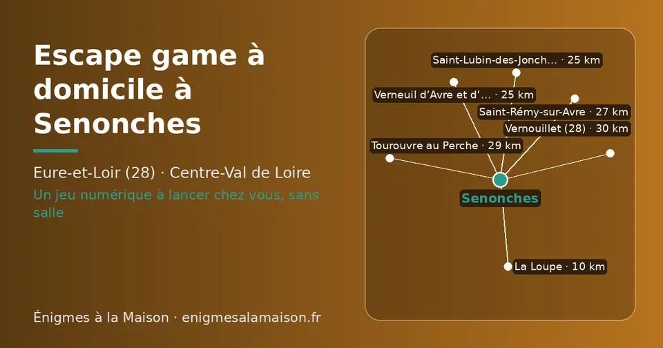 Carte schématique : Senonches et les communes voisines présentées sur ce site (La Loupe, Saint-Lubin-des-Joncherets, Verneuil d’Avre et d’Iton, Saint-Rémy-sur-Avre, Tourouvre au Perche, Vernouillet (28))