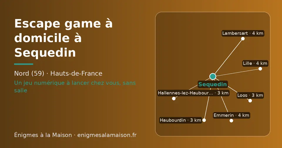 Carte schématique : Sequedin et les communes voisines présentées sur ce site (Hallennes-lez-Haubourdin, Haubourdin, Loos, Emmerin, Lambersart, Lille)