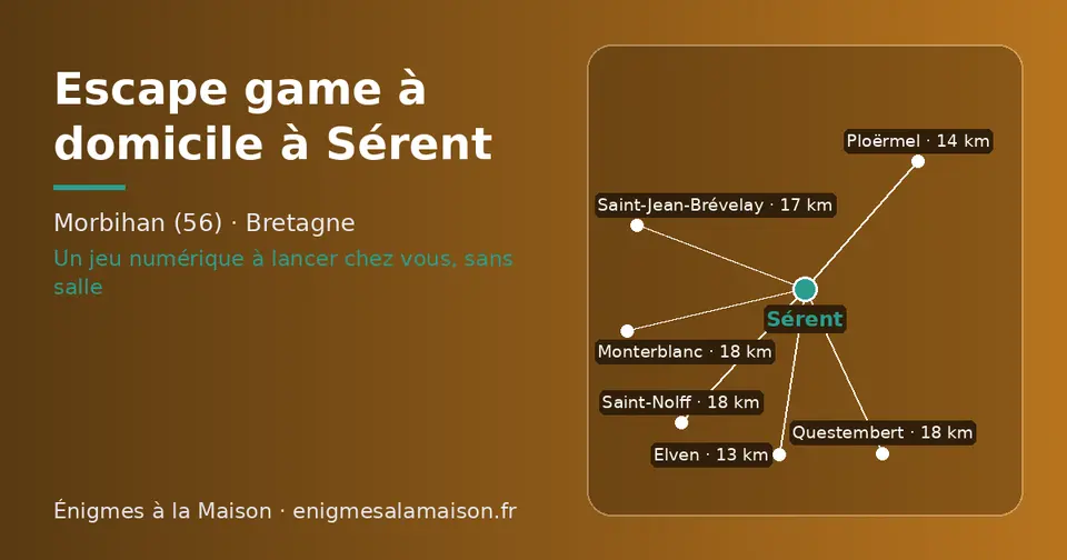 Carte schématique : Sérent et les communes voisines présentées sur ce site (Elven, Ploërmel, Saint-Jean-Brévelay, Saint-Nolff, Monterblanc, Questembert)