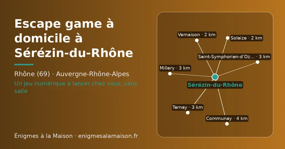 Carte schématique : Sérézin-du-Rhône et les communes voisines présentées sur ce site (Solaize, Vernaison, Ternay, Millery, Saint-Symphorien-d’Ozon, Communay)
