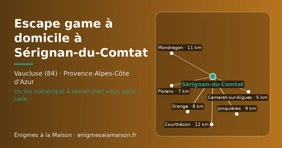 Carte schématique : Sérignan-du-Comtat et les communes voisines présentées sur ce site (Camaret-sur-Aigues, Piolenc, Orange, Jonquières, Mondragon, Courthézon)