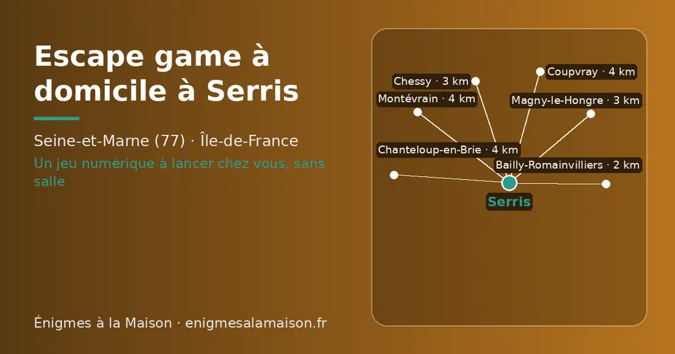 Carte schématique : Serris et les communes voisines présentées sur ce site (Bailly-Romainvilliers, Chessy, Magny-le-Hongre, Montévrain, Chanteloup-en-Brie, Coupvray)