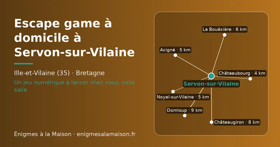 Carte schématique : Servon-sur-Vilaine et les communes voisines présentées sur ce site (Châteaubourg, Noyal-sur-Vilaine, Acigné, La Bouëxière, Châteaugiron, Domloup)