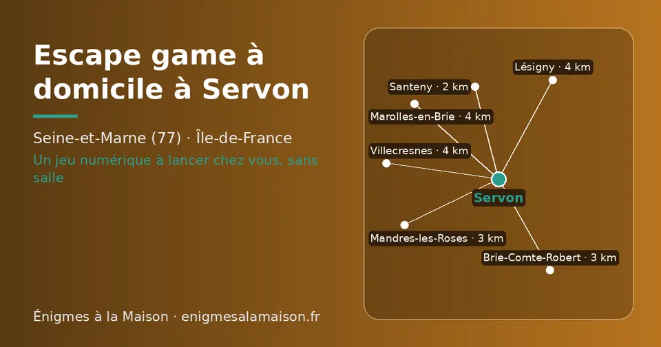 Carte schématique : Servon et les communes voisines présentées sur ce site (Santeny, Brie-Comte-Robert, Mandres-les-Roses, Marolles-en-Brie, Lésigny, Villecresnes)
