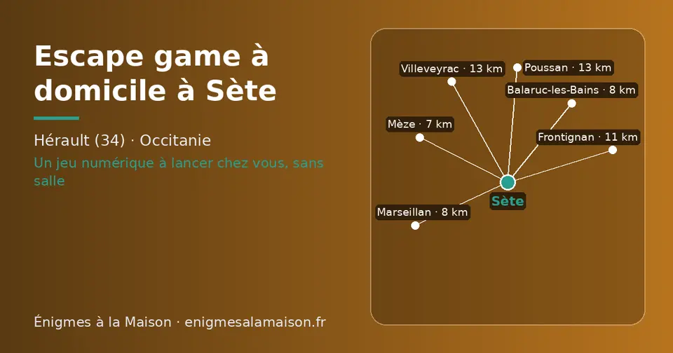 Carte schématique : Sète et les communes voisines présentées sur ce site (Mèze, Marseillan, Balaruc-les-Bains, Frontignan, Poussan, Villeveyrac)