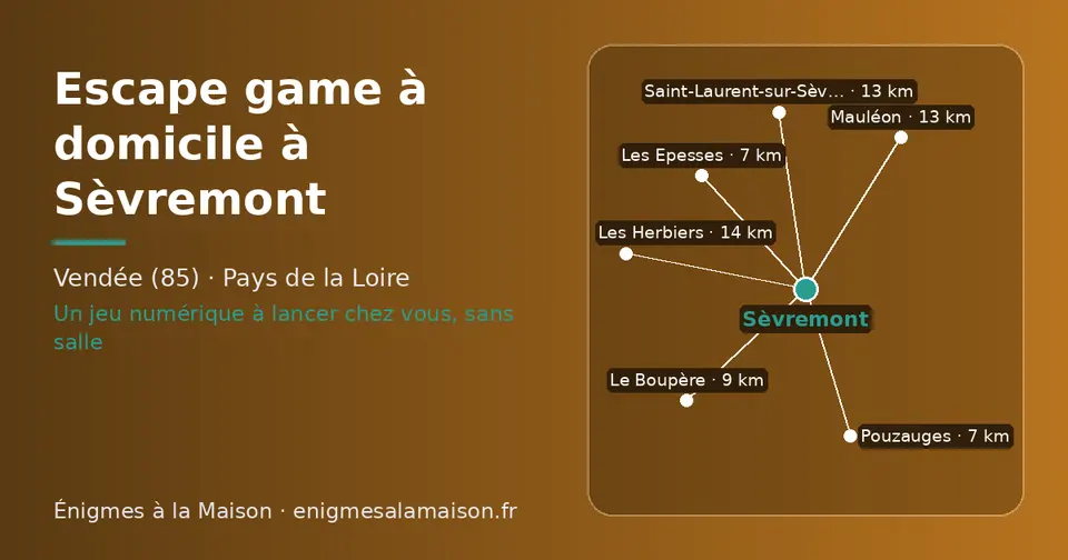 Carte schématique : Sèvremont et les communes voisines présentées sur ce site (Les Epesses, Pouzauges, Le Boupère, Saint-Laurent-sur-Sèvre, Mauléon, Les Herbiers)