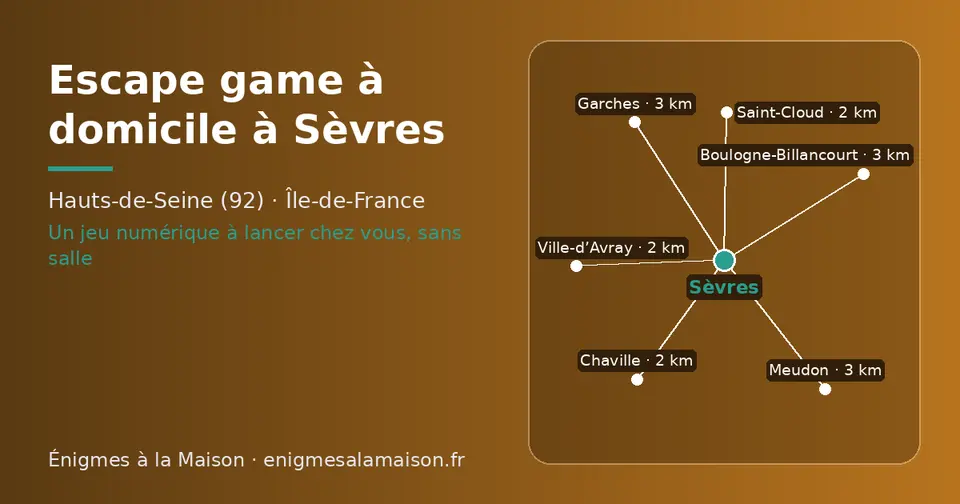 Carte schématique : Sèvres et les communes voisines présentées sur ce site (Chaville, Ville-d’Avray, Saint-Cloud, Meudon, Garches, Boulogne-Billancourt)