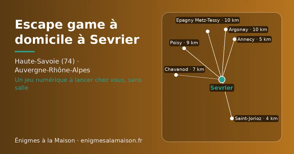 Carte schématique : Sevrier et les communes voisines présentées sur ce site (Saint-Jorioz, Annecy, Chavanod, Poisy, Argonay, Epagny Metz-Tessy)