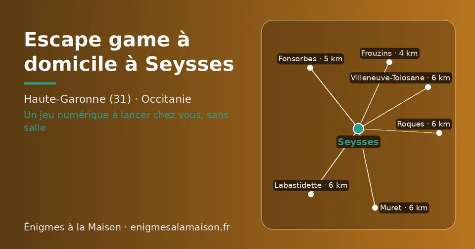 Carte schématique : Seysses et les communes voisines présentées sur ce site (Frouzins, Fonsorbes, Labastidette, Villeneuve-Tolosane, Roques, Muret)