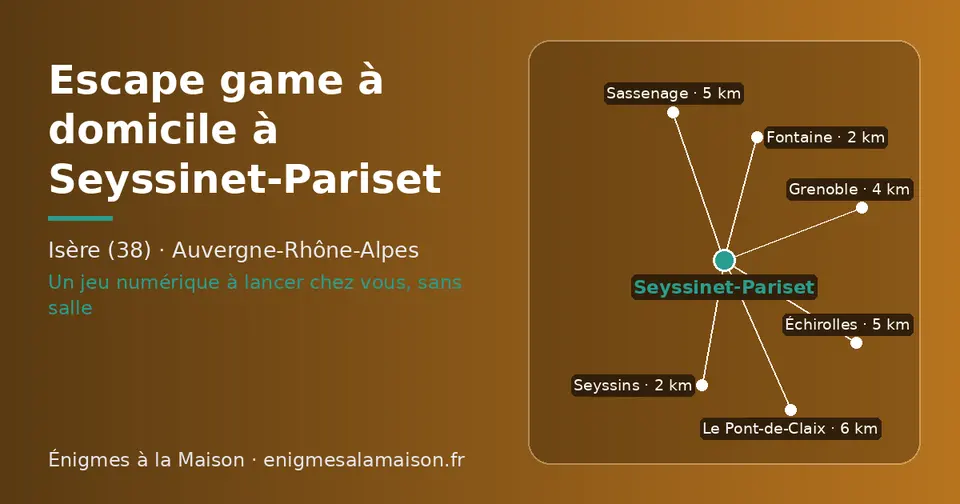 Carte schématique : Seyssinet-Pariset et les communes voisines présentées sur ce site (Seyssins, Fontaine, Grenoble, Échirolles, Sassenage, Le Pont-de-Claix)