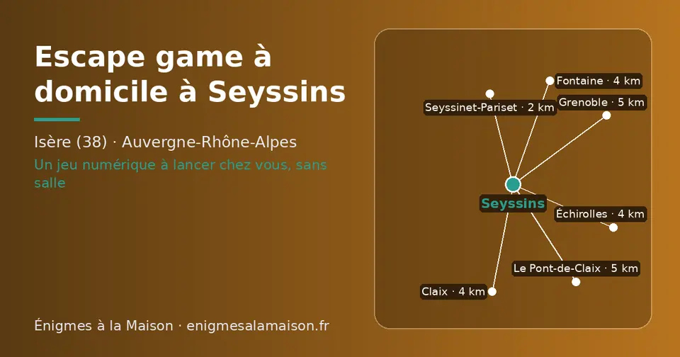 Carte schématique : Seyssins et les communes voisines présentées sur ce site (Seyssinet-Pariset, Échirolles, Fontaine, Claix, Le Pont-de-Claix, Grenoble)