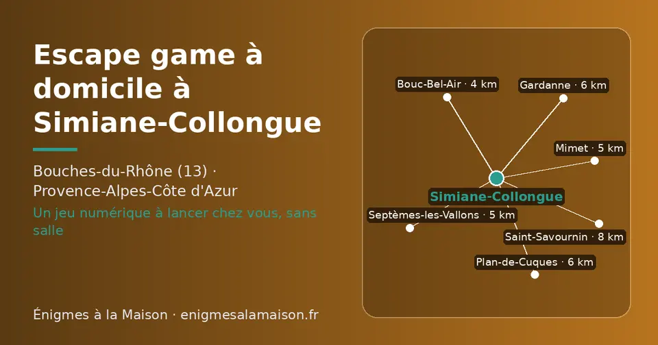 Carte schématique : Simiane-Collongue et les communes voisines présentées sur ce site (Bouc-Bel-Air, Septèmes-les-Vallons, Mimet, Plan-de-Cuques, Gardanne, Saint-Savournin)