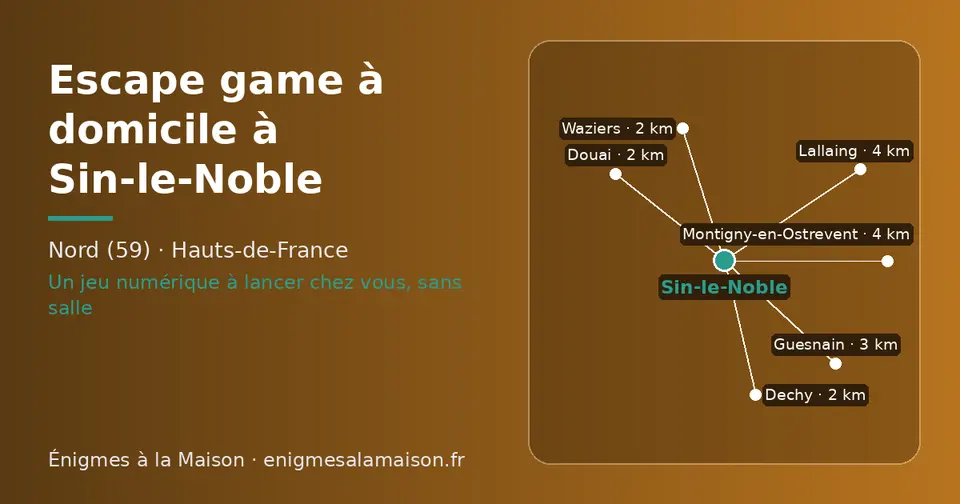 Carte schématique : Sin-le-Noble et les communes voisines présentées sur ce site (Dechy, Douai, Waziers, Guesnain, Lallaing, Montigny-en-Ostrevent)
