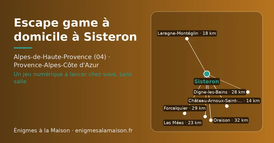 Carte schématique : Sisteron et les communes voisines présentées sur ce site (Château-Arnoux-Saint-Auban, Laragne-Montéglin, Les Mées, Digne-les-Bains, Forcalquier, Oraison)