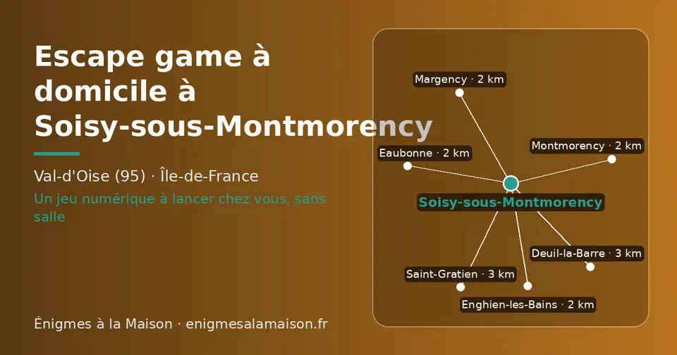 Carte schématique : Soisy-sous-Montmorency et les communes voisines présentées sur ce site (Montmorency, Eaubonne, Margency, Enghien-les-Bains, Saint-Gratien, Deuil-la-Barre)