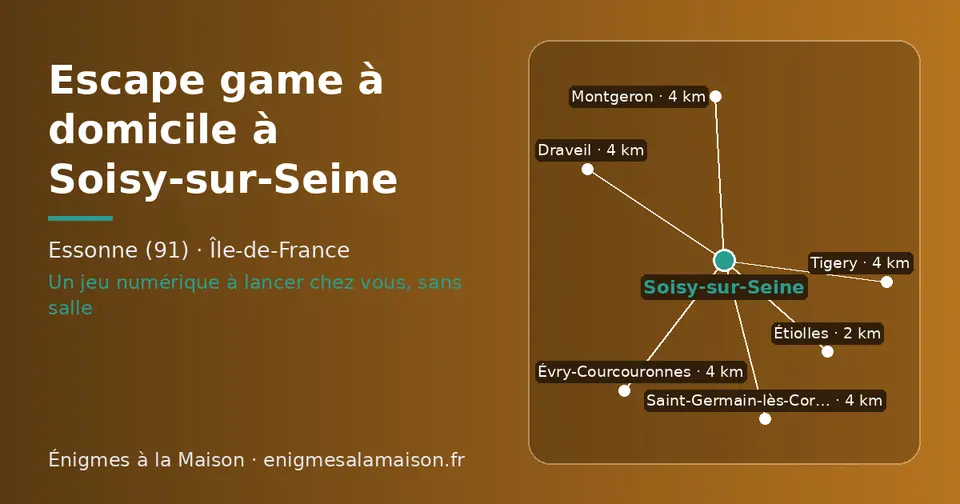 Carte schématique : Soisy-sur-Seine et les communes voisines présentées sur ce site (Étiolles, Draveil, Saint-Germain-lès-Corbeil, Montgeron, Tigery, Évry-Courcouronnes)