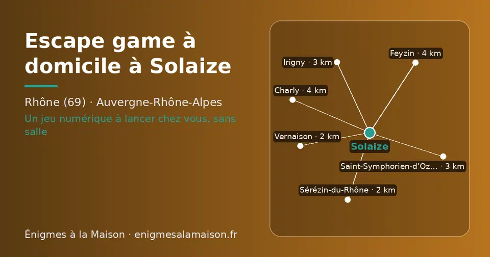 Carte schématique : Solaize et les communes voisines présentées sur ce site (Vernaison, Sérézin-du-Rhône, Saint-Symphorien-d’Ozon, Irigny, Feyzin, Charly)