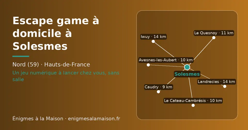 Carte schématique : Solesmes et les communes voisines présentées sur ce site (Caudry, Le Cateau-Cambrésis, Avesnes-les-Aubert, Le Quesnoy, Landrecies, Iwuy)