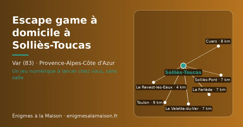 Carte schématique : Solliès-Toucas et les communes voisines présentées sur ce site (Le Revest-les-Eaux, Solliès-Pont, La Valette-du-Var, La Farlède, Cuers, Toulon)