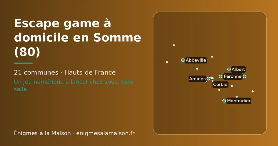 Carte schématique des 21 communes de la Somme présentées sur ce site