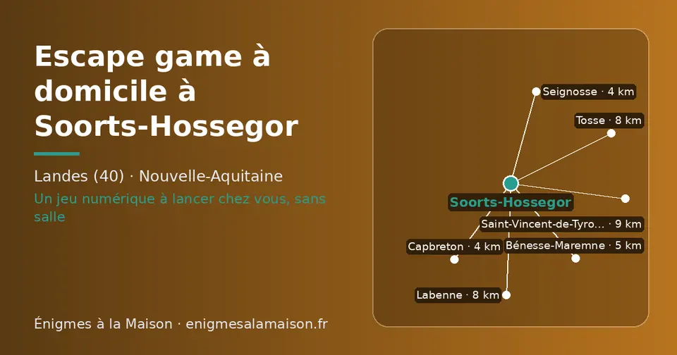 Carte schématique : Soorts-Hossegor et les communes voisines présentées sur ce site (Seignosse, Capbreton, Bénesse-Maremne, Tosse, Labenne, Saint-Vincent-de-Tyrosse)