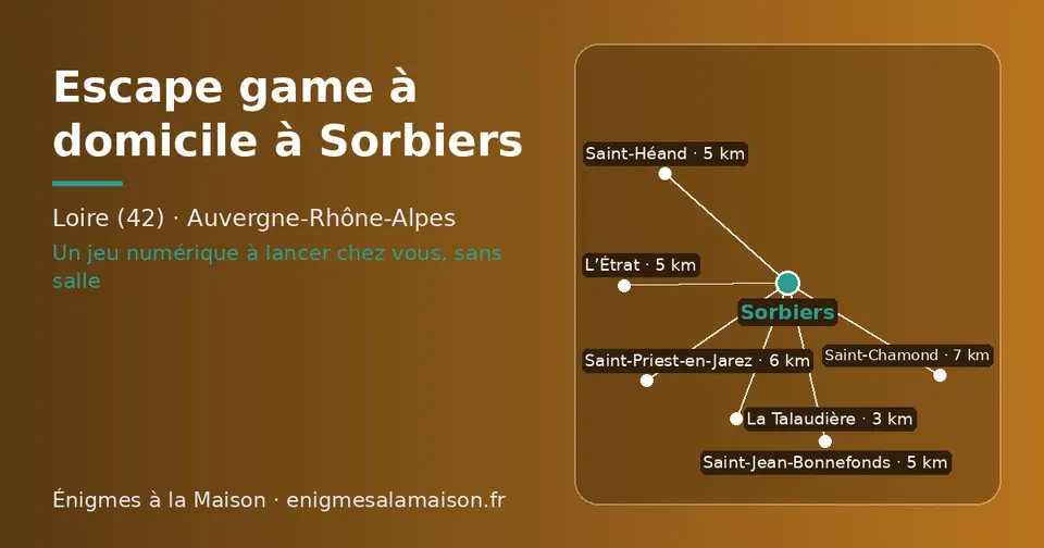 Carte schématique : Sorbiers et les communes voisines présentées sur ce site (La Talaudière, Saint-Jean-Bonnefonds, L’Étrat, Saint-Héand, Saint-Priest-en-Jarez, Saint-Chamond)