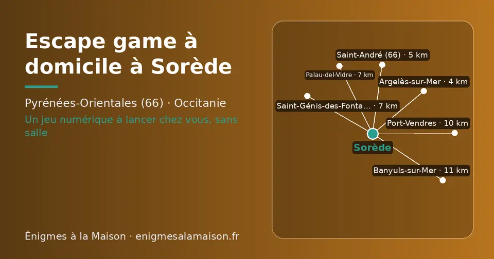 Carte schématique : Sorède et les communes voisines présentées sur ce site (Argelès-sur-Mer, Saint-André (66), Palau-del-Vidre, Saint-Génis-des-Fontaines, Port-Vendres, Banyuls-sur-Mer)