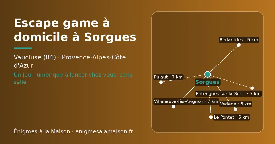 Carte schématique : Sorgues et les communes voisines présentées sur ce site (Le Pontet, Bédarrides, Vedène, Villeneuve-lès-Avignon, Entraigues-sur-la-Sorgue, Pujaut)