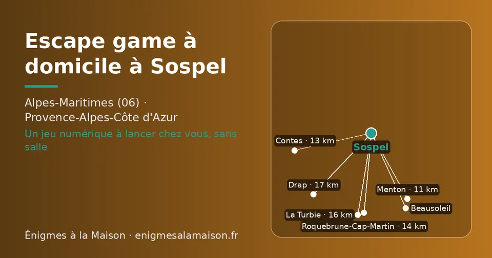Carte schématique : Sospel et les communes voisines présentées sur ce site (Menton, Contes, Roquebrune-Cap-Martin, Beausoleil, La Turbie, Drap)