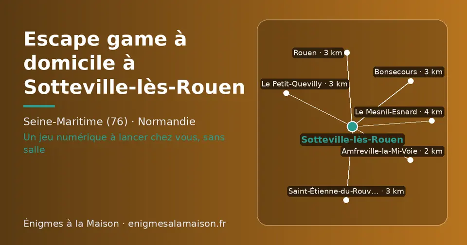 Carte schématique : Sotteville-lès-Rouen et les communes voisines présentées sur ce site (Amfreville-la-Mi-Voie, Le Petit-Quevilly, Saint-Étienne-du-Rouvray, Rouen, Bonsecours, Le Mesnil-Esnard)