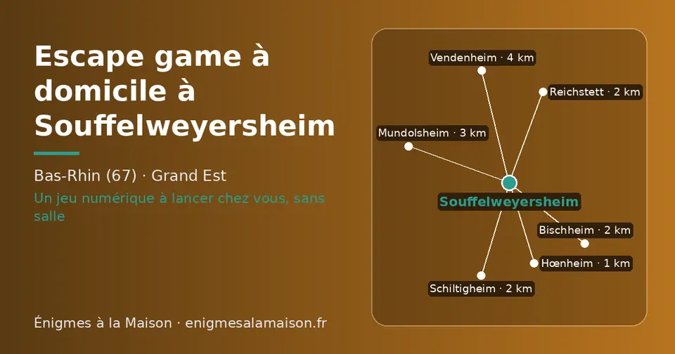 Carte schématique : Souffelweyersheim et les communes voisines présentées sur ce site (Hœnheim, Bischheim, Reichstett, Schiltigheim, Mundolsheim, Vendenheim)