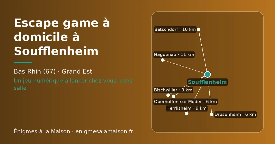 Carte schématique : Soufflenheim et les communes voisines présentées sur ce site (Drusenheim, Oberhoffen-sur-Moder, Bischwiller, Herrlisheim, Betschdorf, Haguenau)