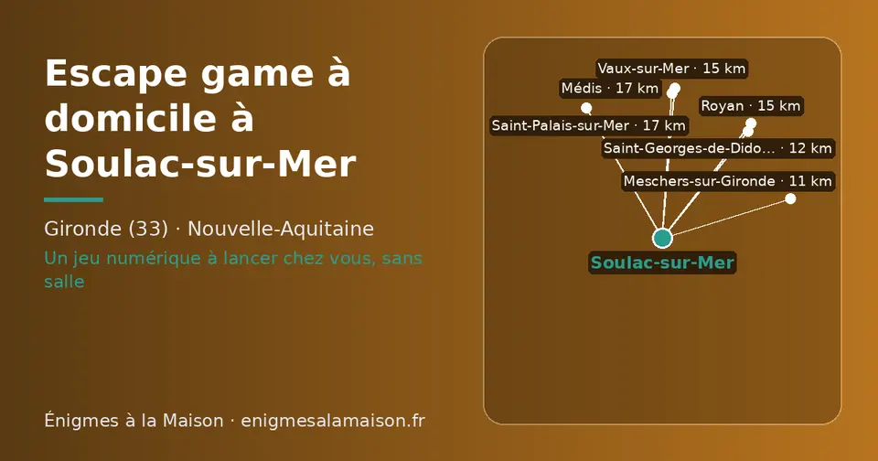 Carte schématique : Soulac-sur-Mer et les communes voisines présentées sur ce site (Meschers-sur-Gironde, Saint-Georges-de-Didonne, Royan, Vaux-sur-Mer, Saint-Palais-sur-Mer, Médis)