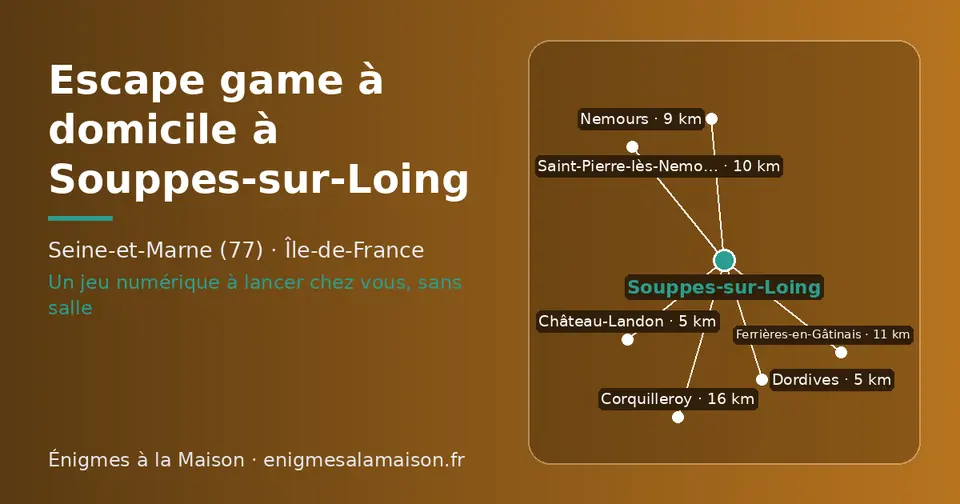 Carte schématique : Souppes-sur-Loing et les communes voisines présentées sur ce site (Dordives, Château-Landon, Nemours, Saint-Pierre-lès-Nemours, Ferrières-en-Gâtinais, Corquilleroy)